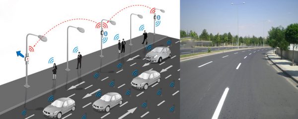 IEANDS - Meteorology - Road Sensors - Ph 0421 474 658